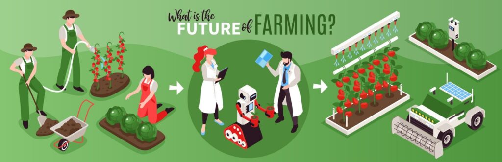 The future of farming
