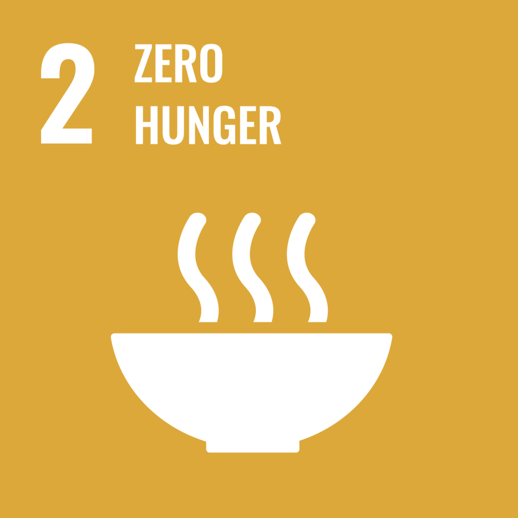 United Nations sustainable development goal 2, zero hunger