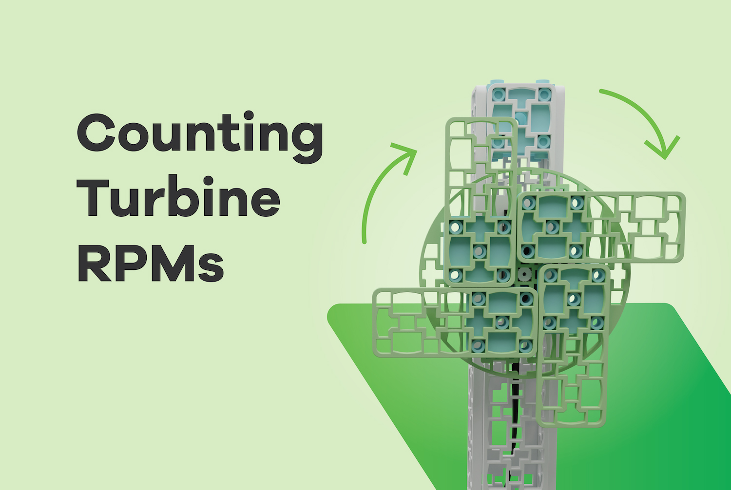 Counting Turbine RPMs