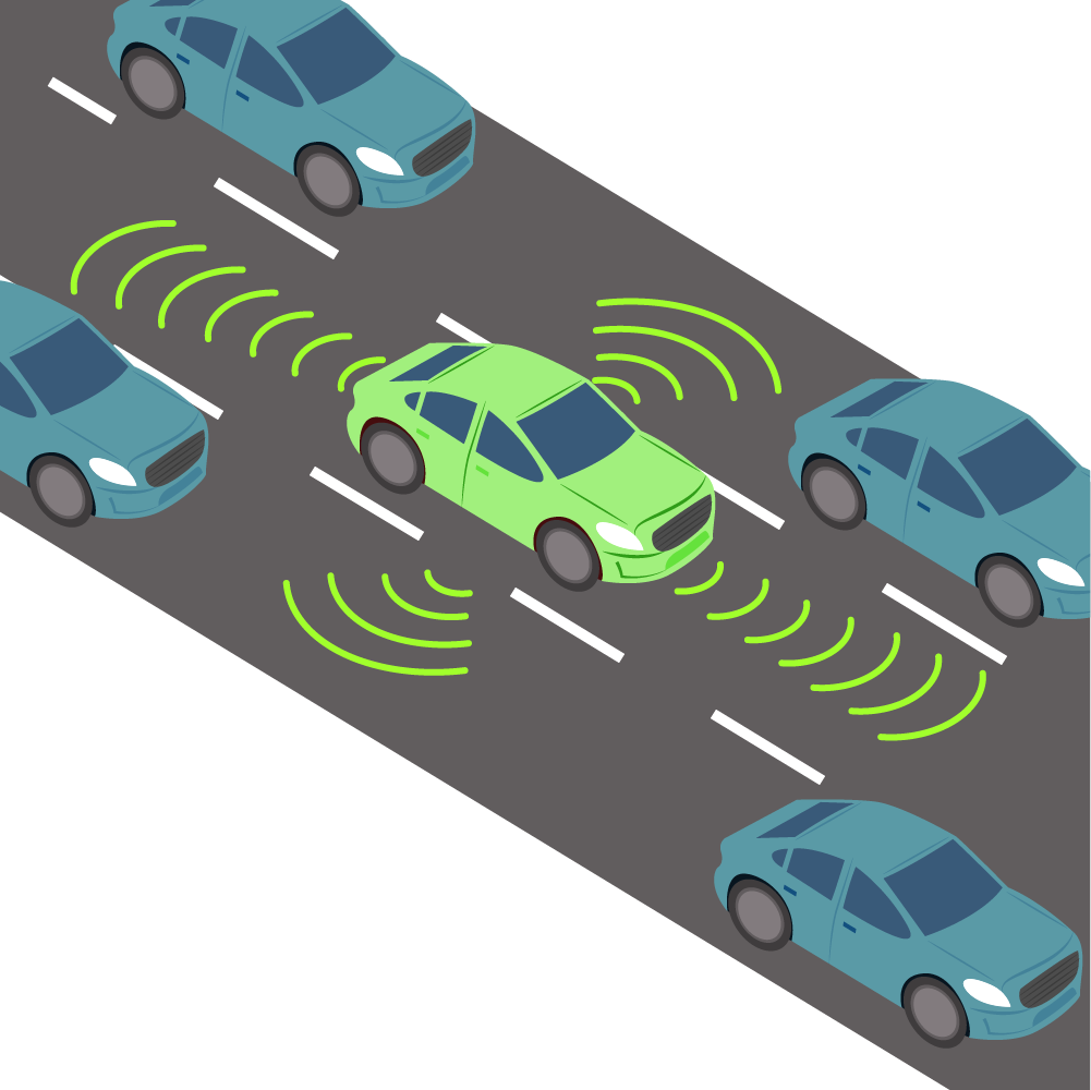 Green autonomous car on a highway, with green wave signals emanating from the autonomous vehicle to represent its sensors detecting its surroundings.