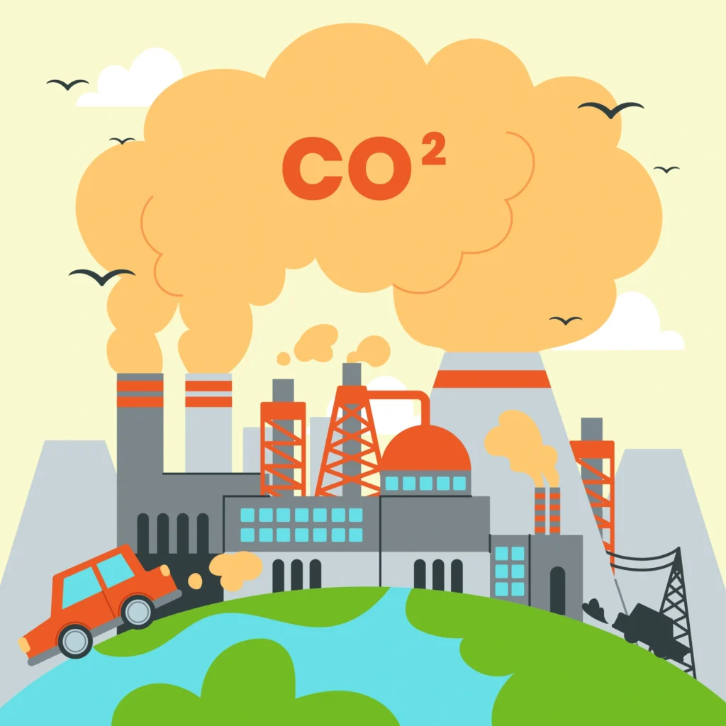 The surface of the earth with factories and a car emitting co2 into the atmosphere