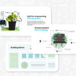 Preview of three slides from the Classroom Slides Template