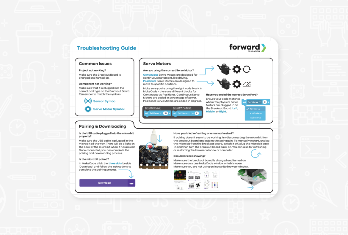 Preview of the Troubleshooting Guide PDF.
