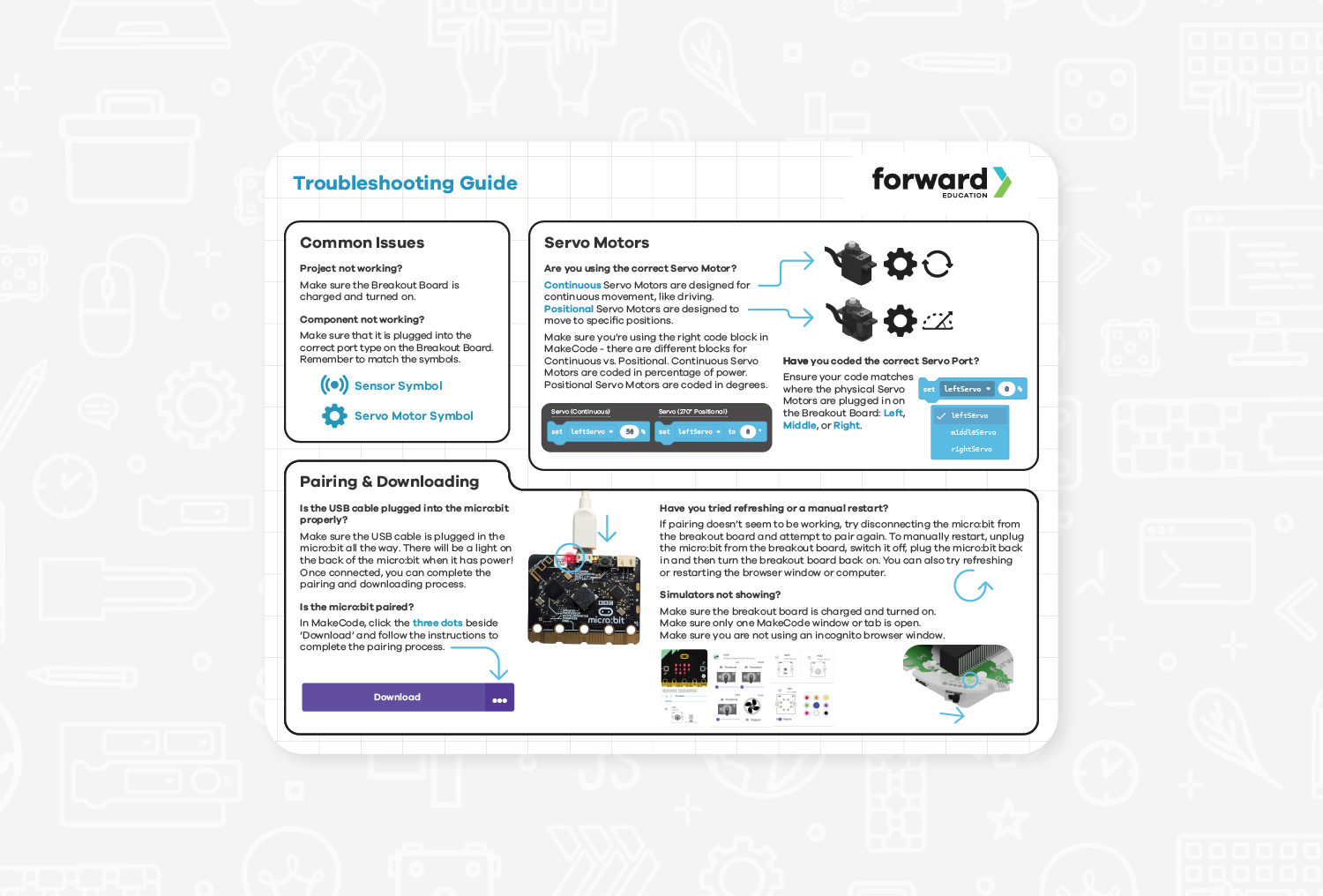 Preview of the Troubleshooting Guide PDF.