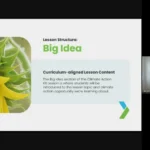 Screenshot of a video tutorial within the course. In the screenshot, our facilitator is explaining the 'Big Idea' section of our lessons with an accompanying slide that depicts pollination.