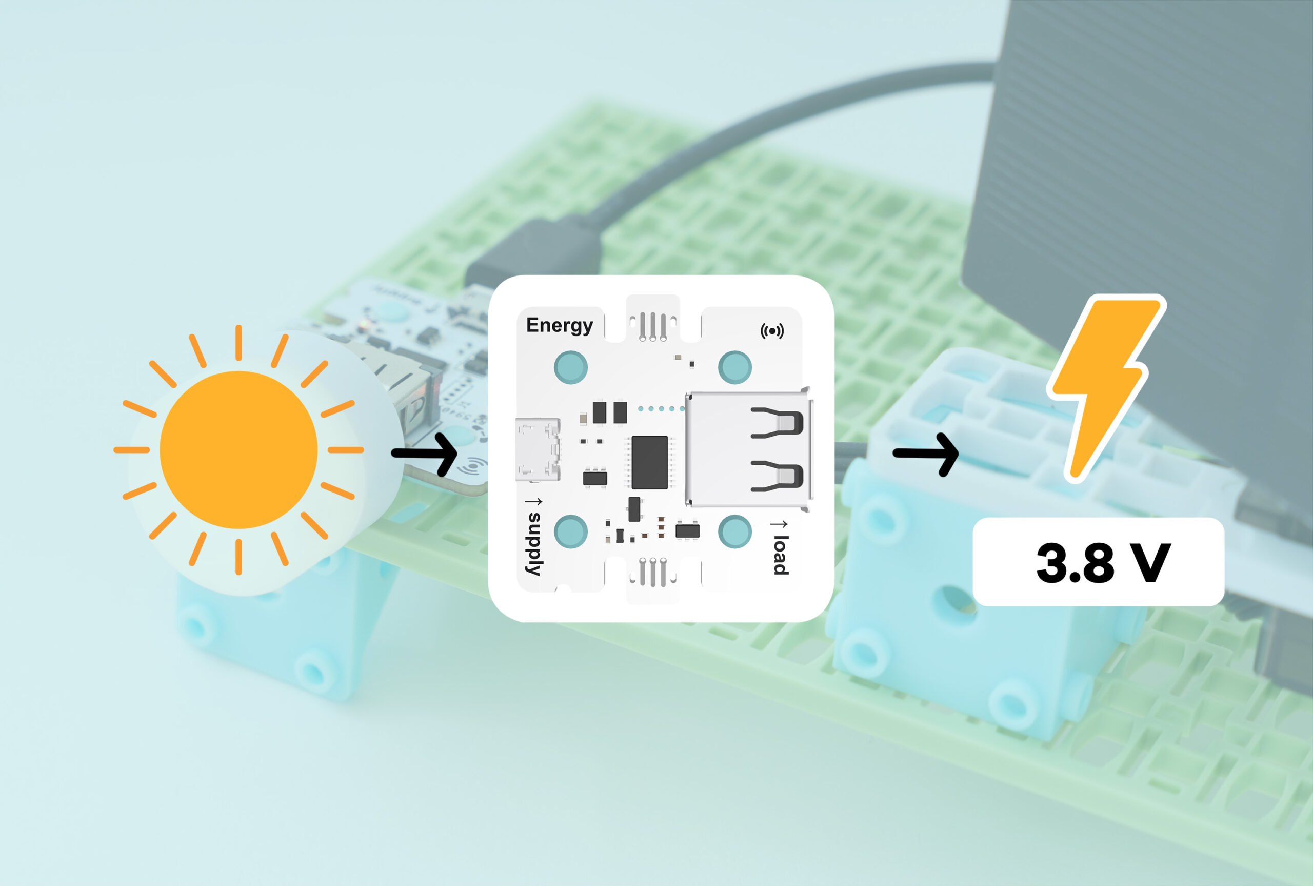Energy Sensor Tutorial A sun with an arrow pointing toward Forward Education's Energy Sensor, followed by an arrow pointing at a graphic of a lightning bolt