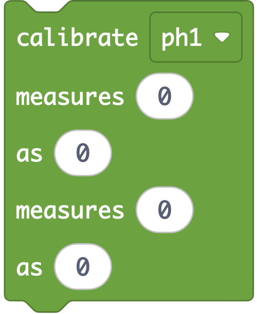 Calibrate pH value
